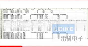 一文解析PCB電路板制作流程及方法